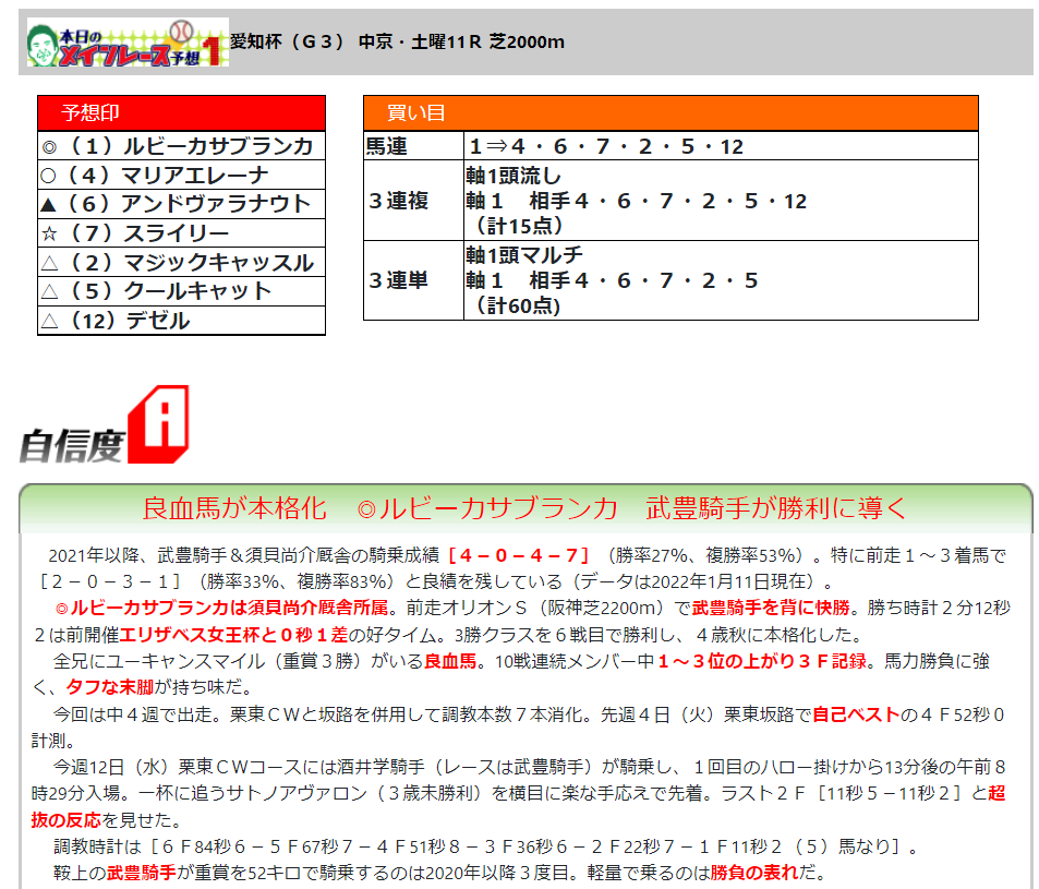 f:id:sanzo2004321:20220115174723p:plain