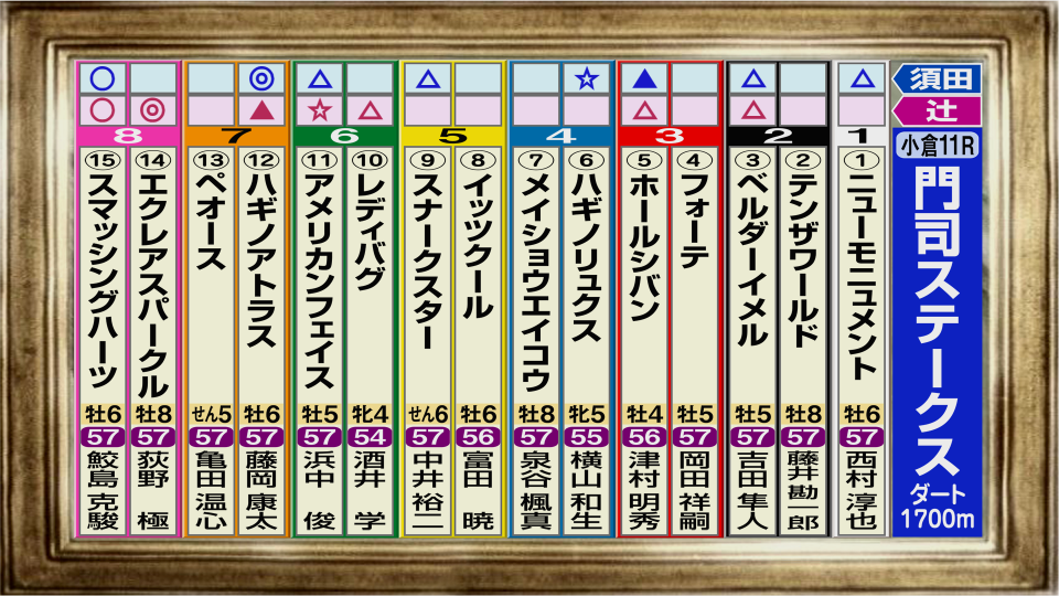 f:id:sanzo2004321:20220116164619p:plain
