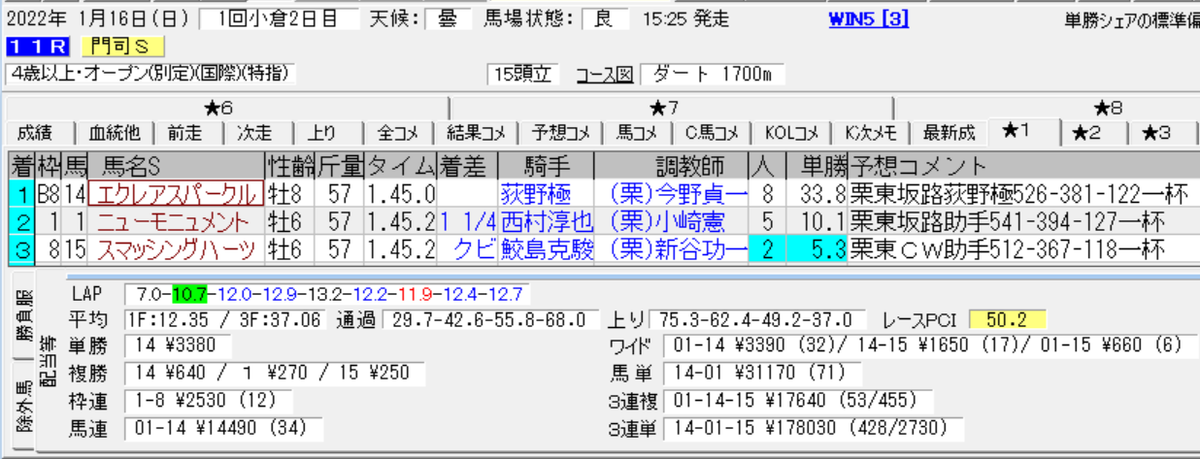 f:id:sanzo2004321:20220116164816p:plain