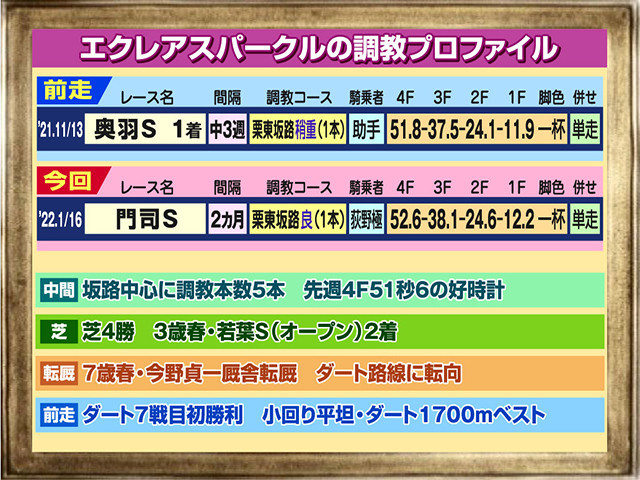f:id:sanzo2004321:20220116165353j:plain