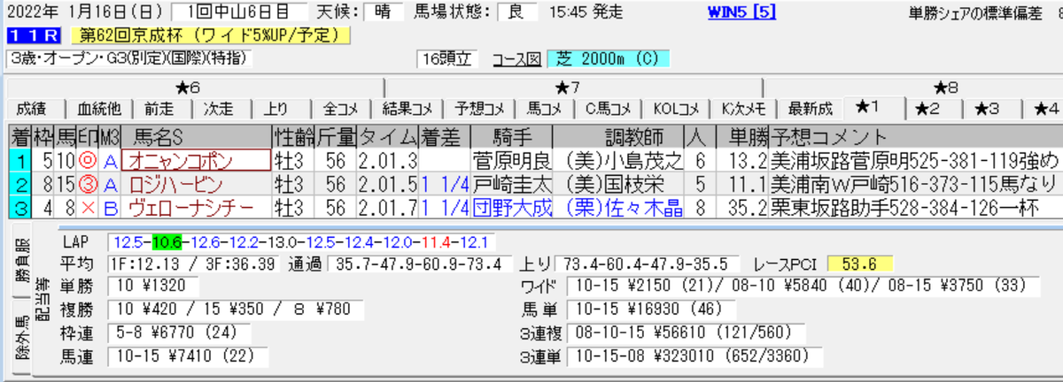 f:id:sanzo2004321:20220116173313p:plain