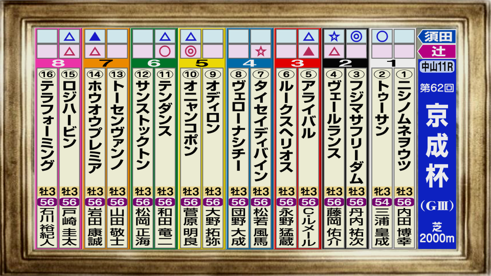 f:id:sanzo2004321:20220116173520p:plain