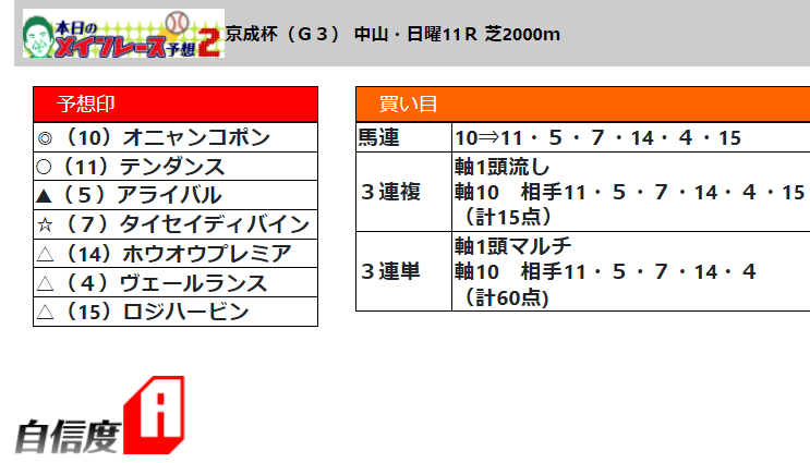 f:id:sanzo2004321:20220116174012p:plain