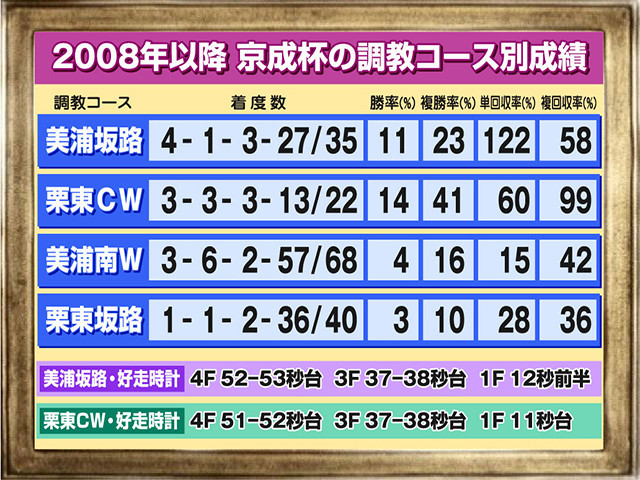 f:id:sanzo2004321:20220116174300j:plain