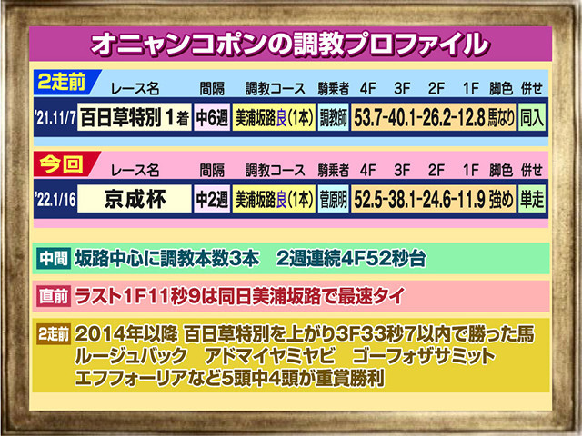f:id:sanzo2004321:20220116174334j:plain