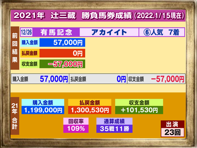 f:id:sanzo2004321:20220116175857j:plain