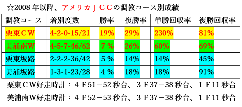 f:id:sanzo2004321:20220118161600p:plain