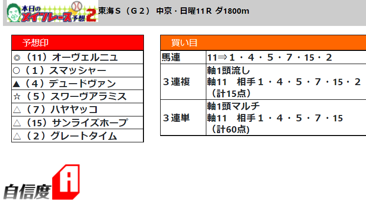 f:id:sanzo2004321:20220123162010p:plain