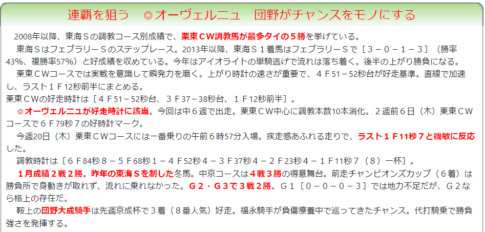 f:id:sanzo2004321:20220123162118p:plain