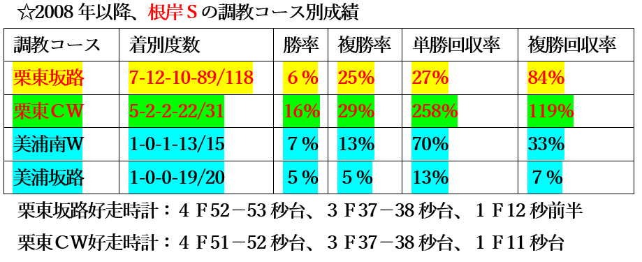 f:id:sanzo2004321:20220125180034p:plain