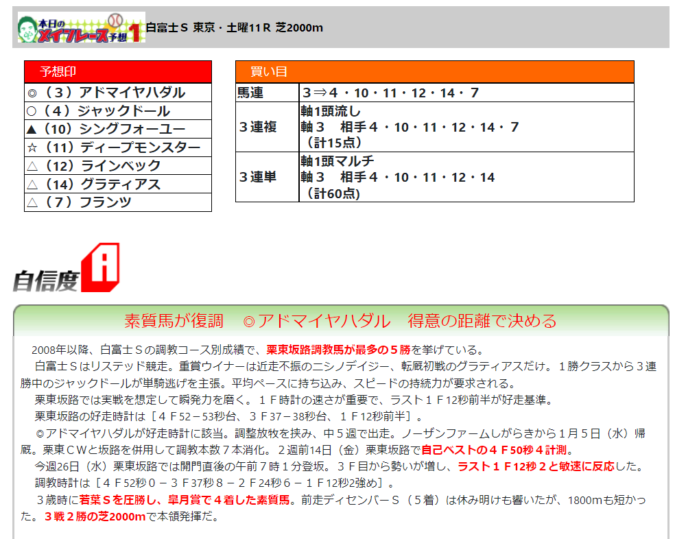 f:id:sanzo2004321:20220129163839p:plain