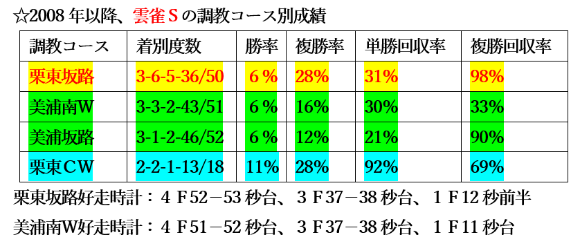 f:id:sanzo2004321:20220207174729p:plain