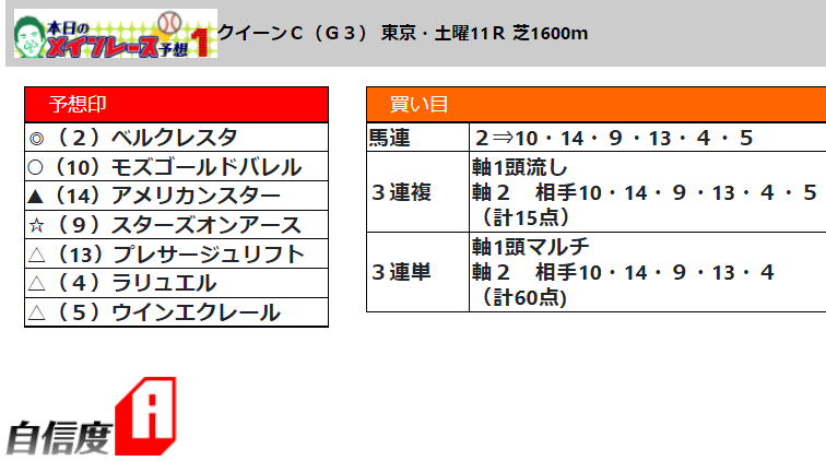 f:id:sanzo2004321:20220213140440p:plain