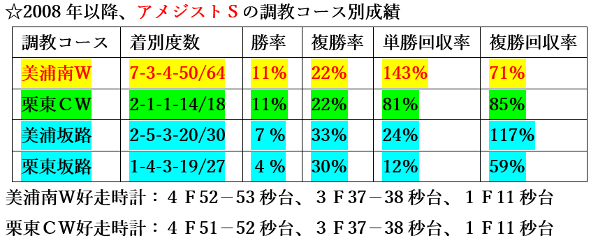 f:id:sanzo2004321:20220214171627p:plain