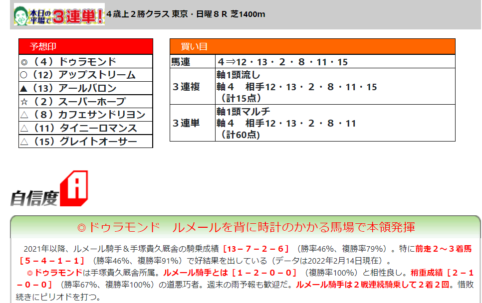 f:id:sanzo2004321:20220220155154p:plain
