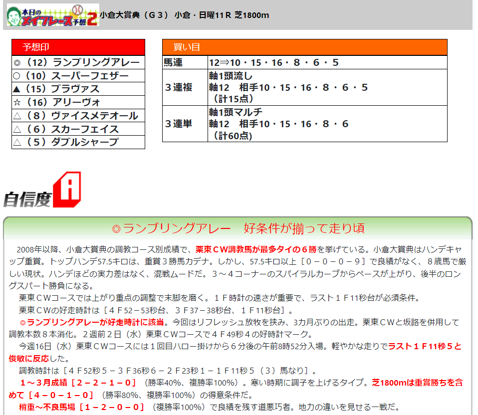 f:id:sanzo2004321:20220220211859p:plain
