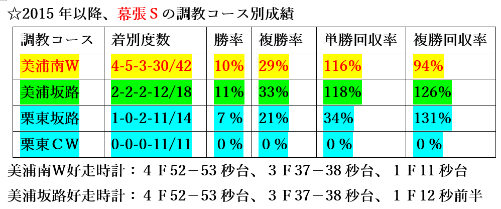 f:id:sanzo2004321:20220225121137p:plain