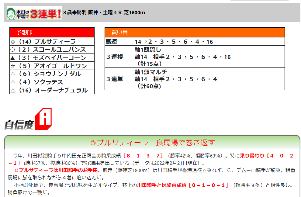 f:id:sanzo2004321:20220226161141p:plain