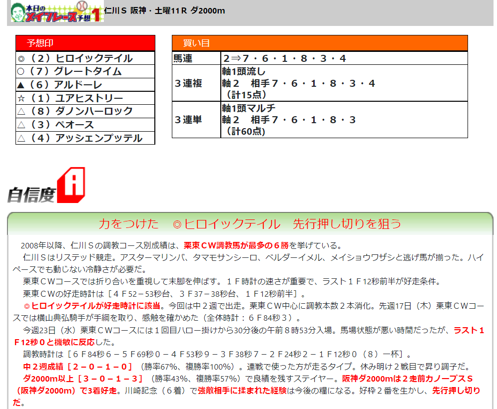 f:id:sanzo2004321:20220226183652p:plain