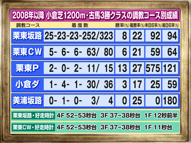 f:id:sanzo2004321:20220227173824j:plain