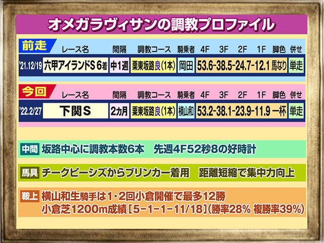 f:id:sanzo2004321:20220227173926j:plain