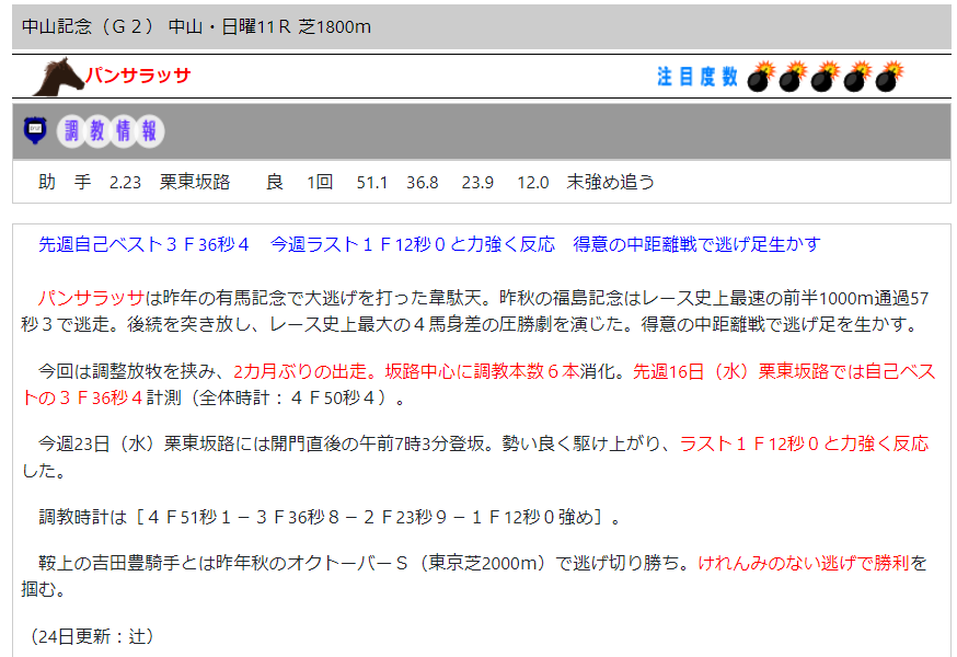 f:id:sanzo2004321:20220227181157p:plain