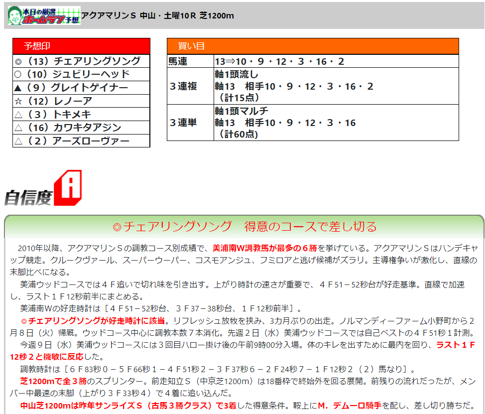 f:id:sanzo2004321:20220313142759p:plain