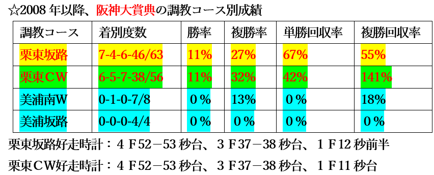 f:id:sanzo2004321:20220315144518p:plain