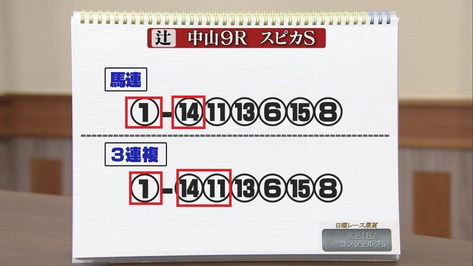 f:id:sanzo2004321:20220320171723j:plain