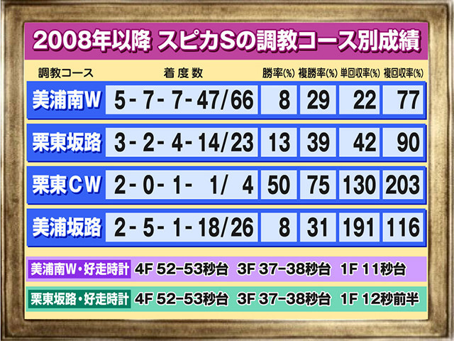 f:id:sanzo2004321:20220320172119j:plain