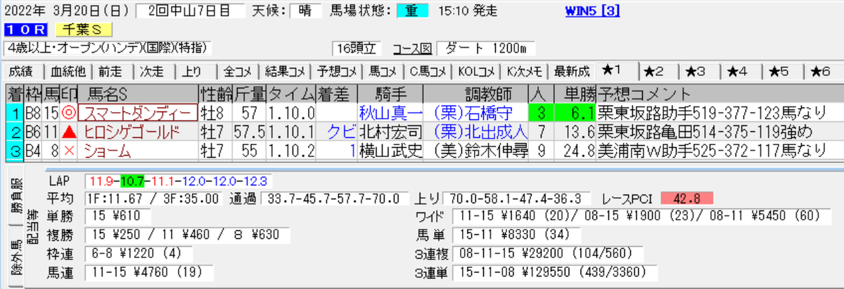 f:id:sanzo2004321:20220320173731p:plain
