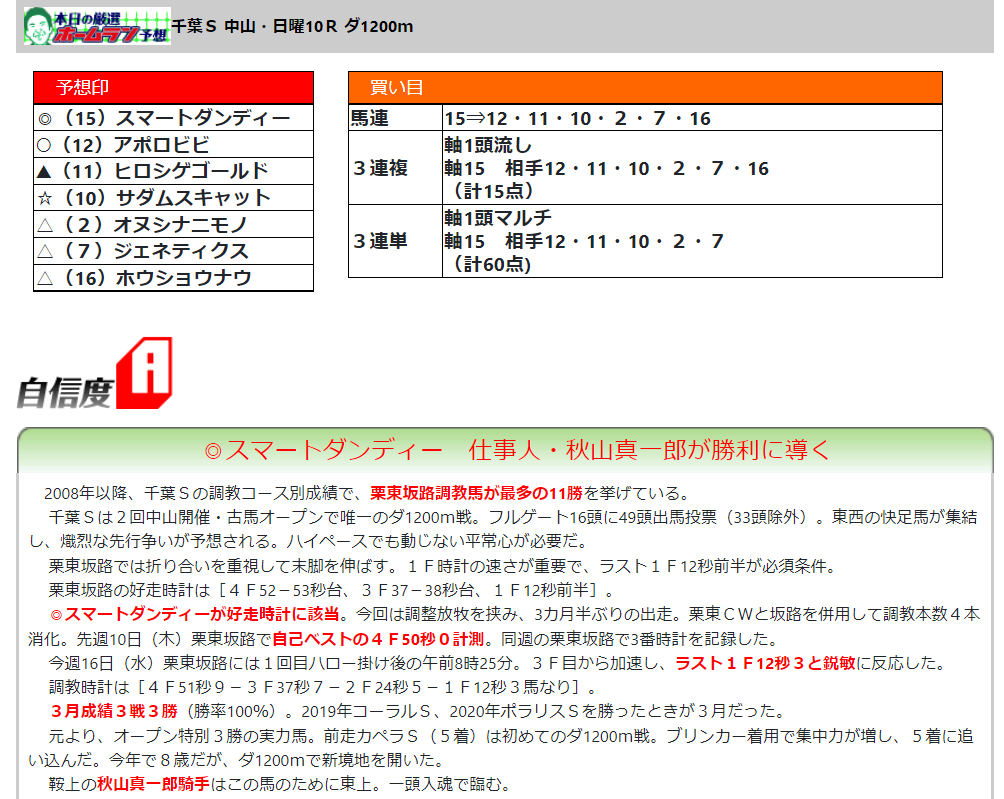 f:id:sanzo2004321:20220320174016p:plain