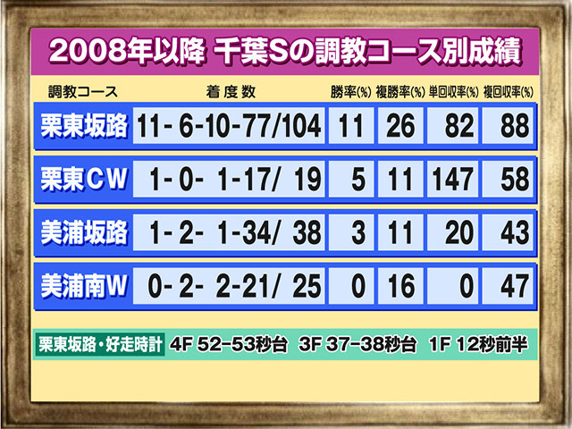 f:id:sanzo2004321:20220320174054j:plain