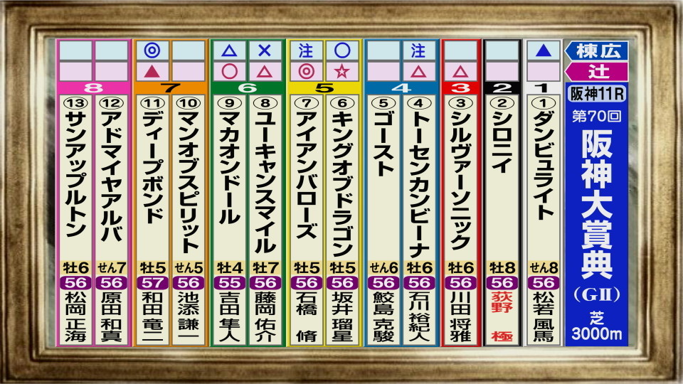 f:id:sanzo2004321:20220320175847j:plain