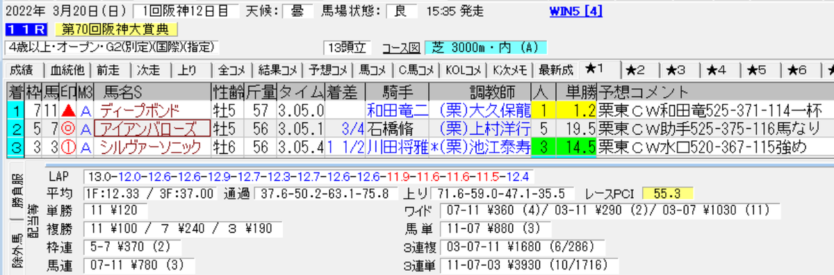 f:id:sanzo2004321:20220320175955p:plain