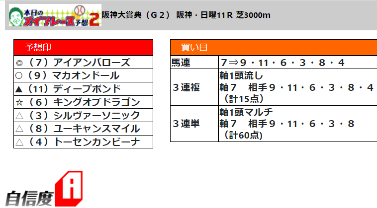 f:id:sanzo2004321:20220320180157p:plain