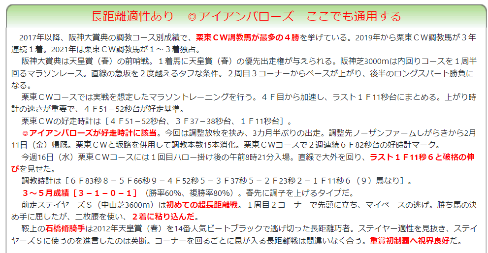 f:id:sanzo2004321:20220320180204p:plain