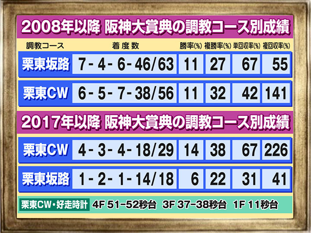 f:id:sanzo2004321:20220320180852j:plain