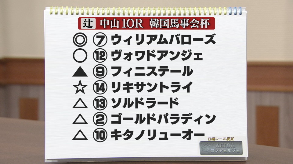 f:id:sanzo2004321:20220321161033j:plain