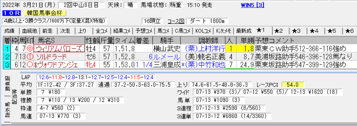 f:id:sanzo2004321:20220321161112p:plain