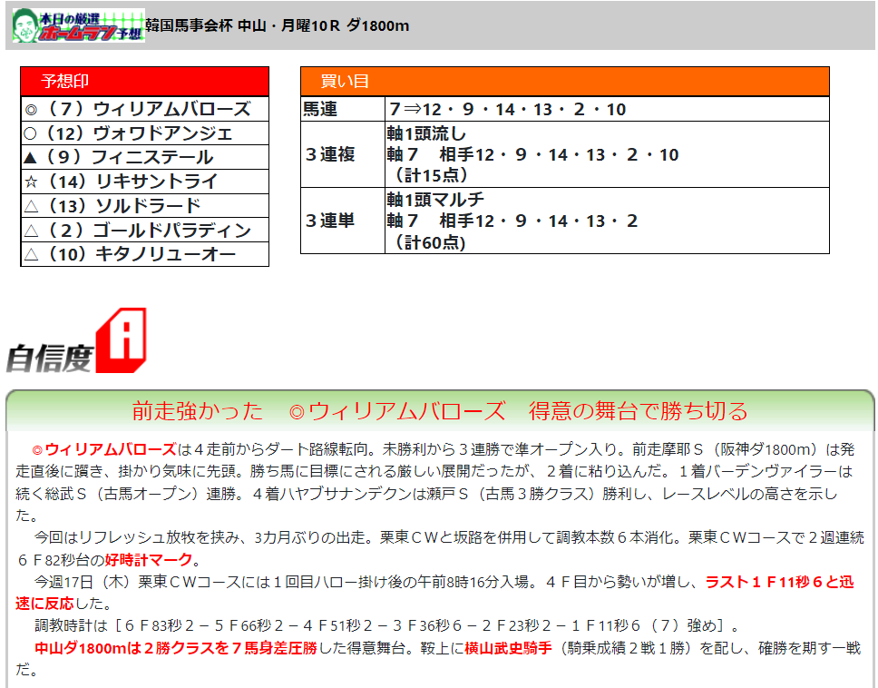 f:id:sanzo2004321:20220321161230p:plain