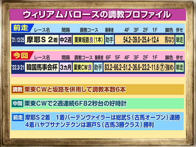 f:id:sanzo2004321:20220321161348j:plain