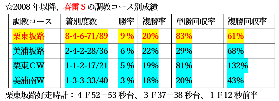 f:id:sanzo2004321:20220407180146p:plain