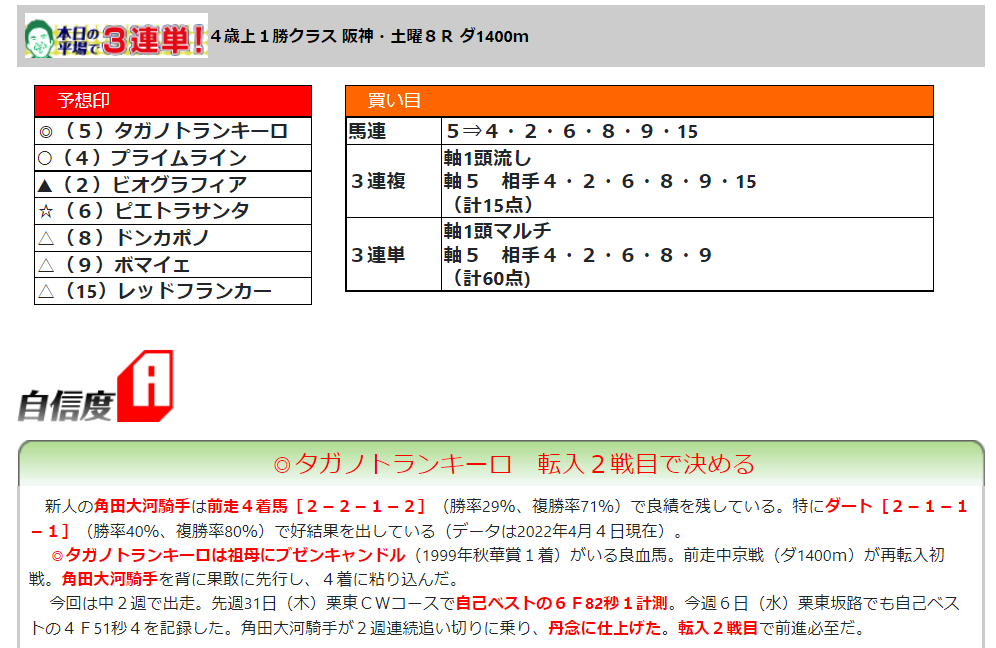 f:id:sanzo2004321:20220409174705p:plain