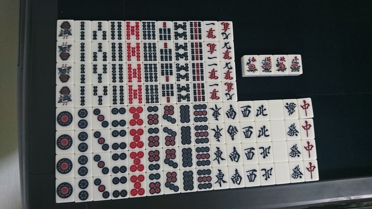 f:id:sanzo_sanma:20190710001102j:plain f:id:sanzo_sanma:20190710001102j:plain