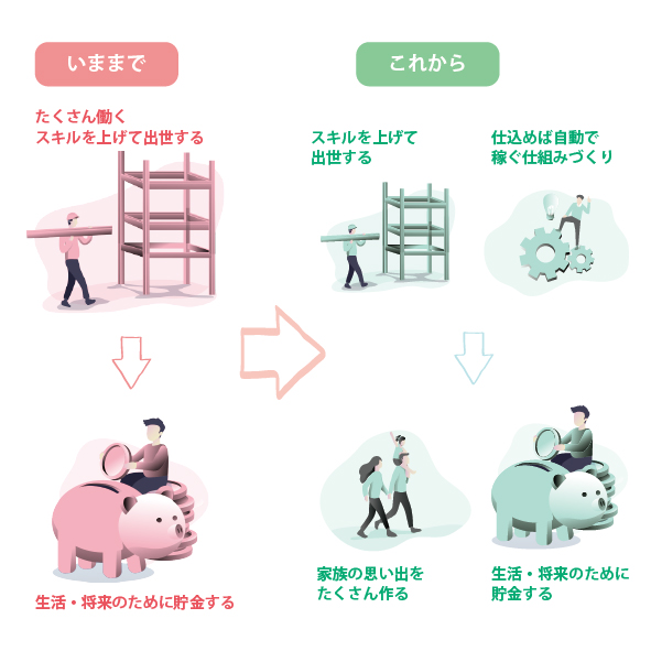 f:id:saori_yo:20190524113409j:plain