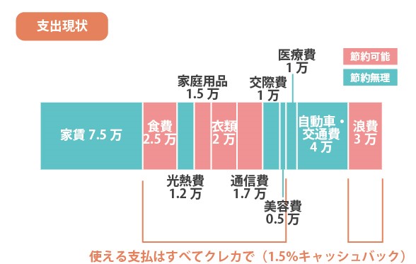 f:id:saori_yo:20190529213038j:plain