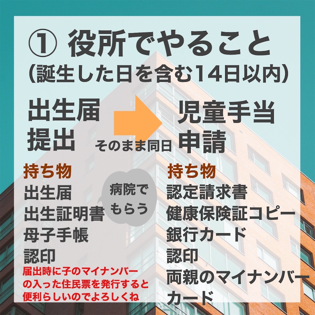 f:id:saori_yo:20200504192402j:image