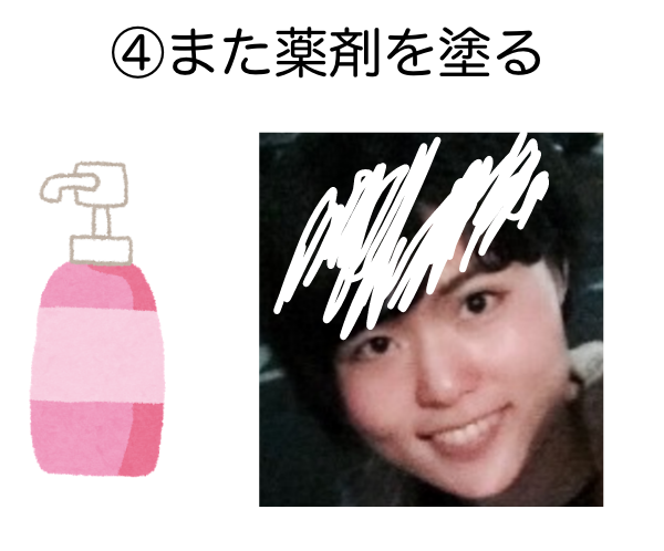 f:id:saorishinoda1214:20171219013511p:plain f:id:saorishinoda1214:20171219013511p:plain