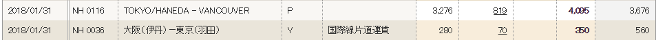 f:id:saotrip:20180416145917p:plain f:id:saotrip:20180416145917p:plain